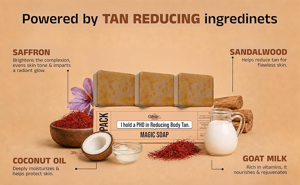 Ghar soap